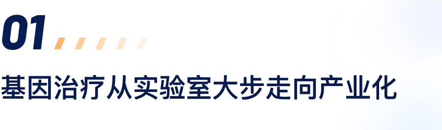 基因医治从尝试室大步走向产业化.png