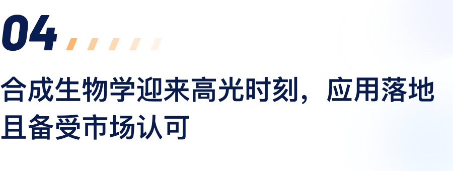 (四)合成生物学迎来高光时刻，利用落地且备受市场认.png