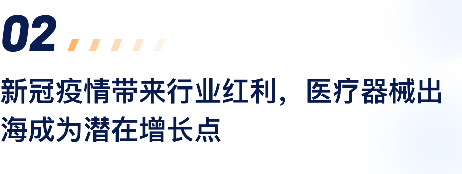 新冠疫情带来行业盈利，医疗器械出海成为潜在增长点.png