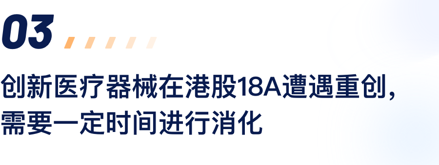 创新医疗器械在港股18A遭逢沉创，必要一按功夫进行消化.png