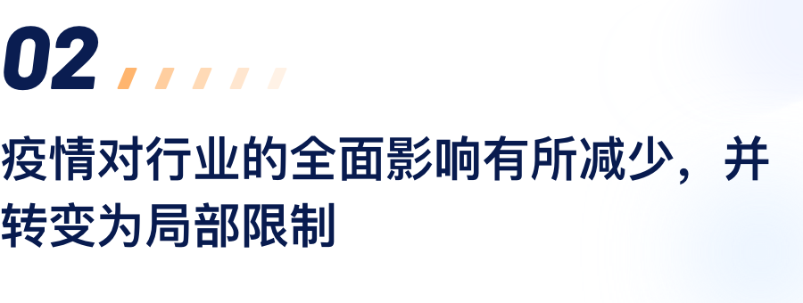 疫情对行业的全面影响有所削减，并转变为部门限度.png