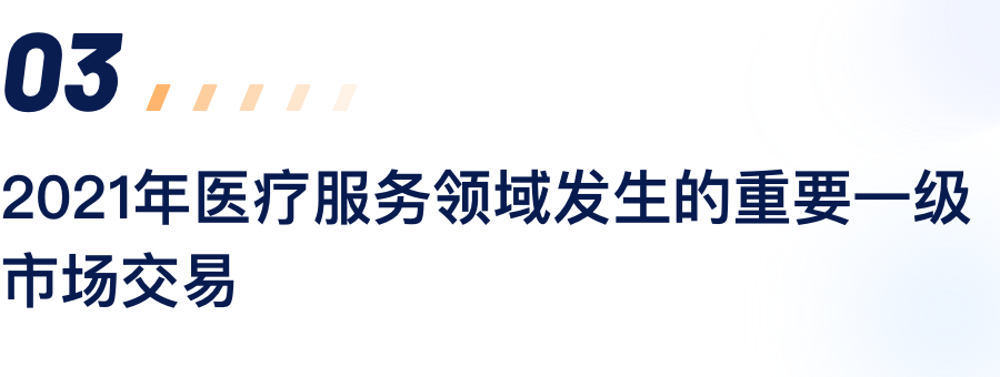 2021年医疗服务领域产生的沉要一级市场买卖.png
