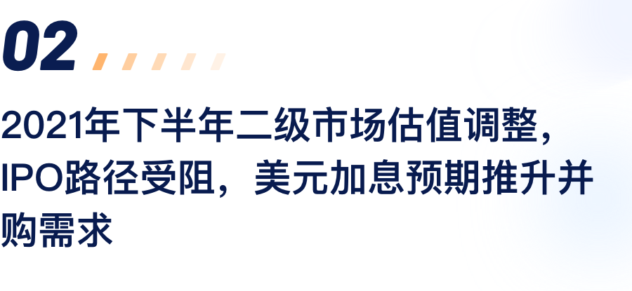 2021年下半年二级市场估值调整，IPO蹊径碰壁，美元加息预期推升并购需要.png